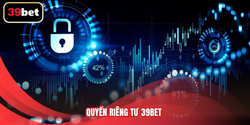 Quyền riêng tư 39BET